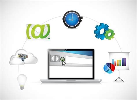 網站優化有軟件大揭秘 從工具到設計制作的全面指南